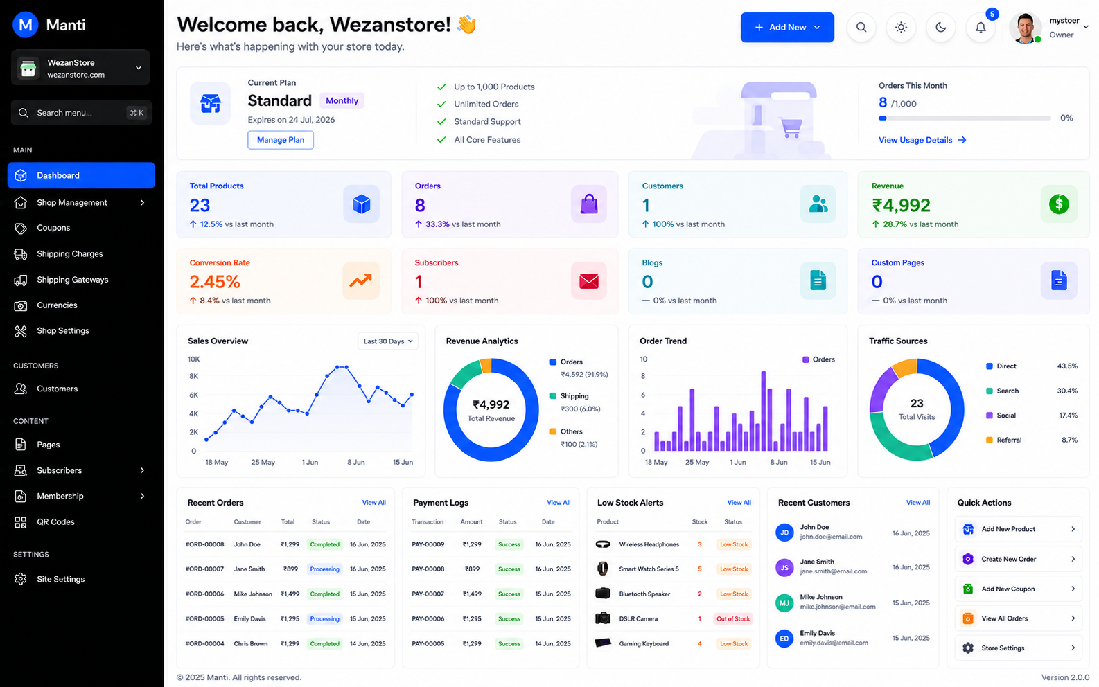 User Dashboard